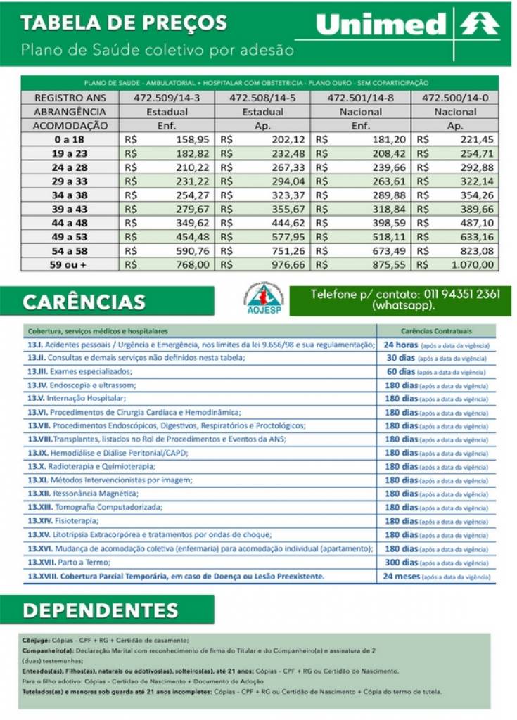 Últimos Dias Da Tabela Promocional Da UNIMED! – AOJESP